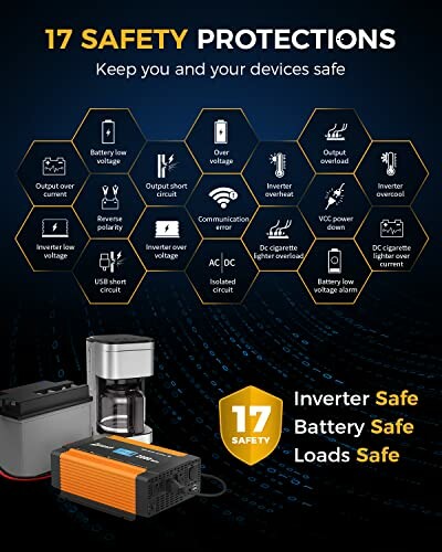 Image displaying 17 safety protections for an inverter, battery, and loads.