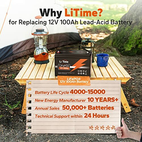 LiTime 12V 100Ah LiFePO4 battery on camping table with product benefits listed.