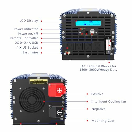 Diagram of a power inverter with labels for display, power indicators, USB ports, sockets, and terminal blocks.