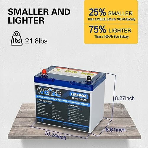 Weize LiFePO4 battery dimensions and weight comparison.